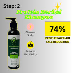 Fight Hair loss Bundle