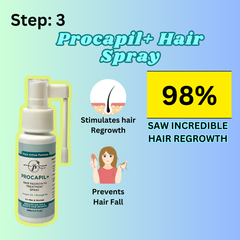 Fight Hair loss Bundle